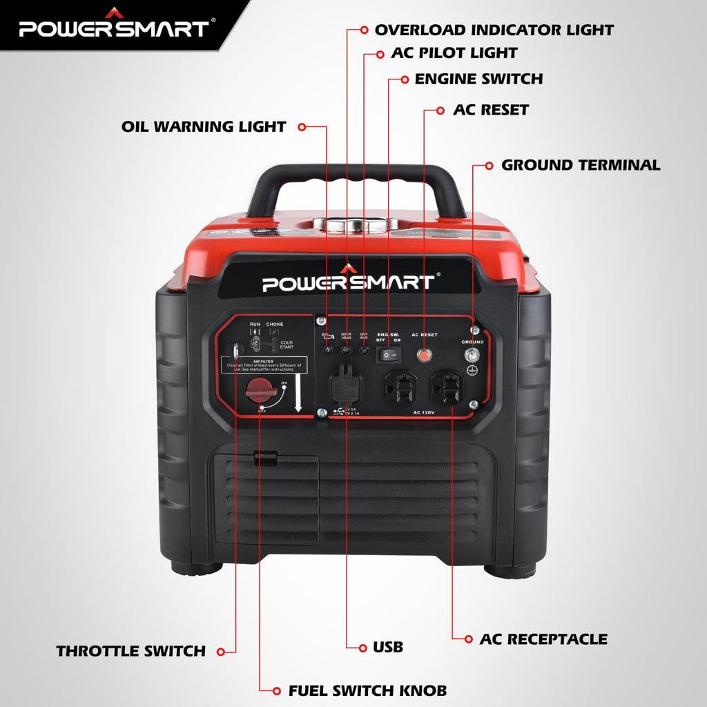 PowerSmart 1500 Watt Portable Gas Power Generator for Outdoor Camping and Home Use, Inverter Generator , PS55