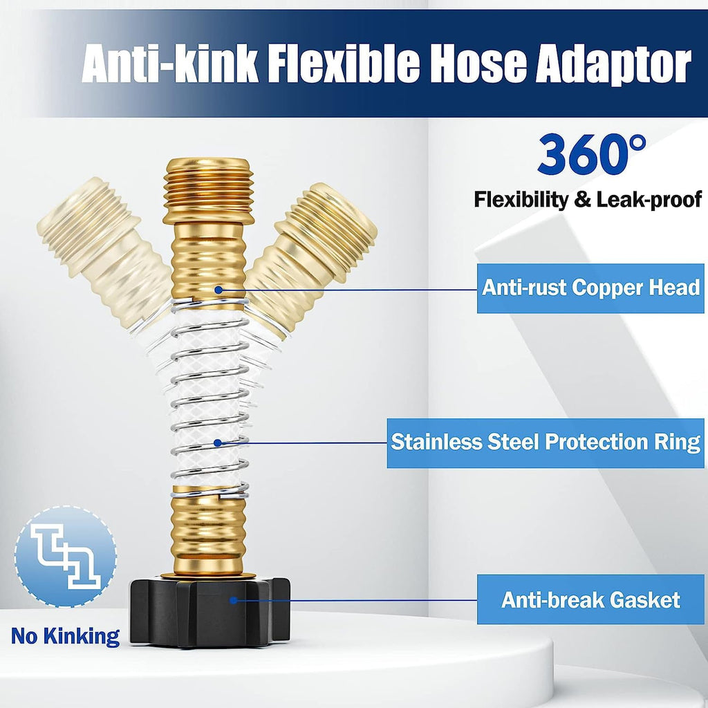 FRESHLAB RV Hose Water Filter with 1 Flexible Hose Protector(KDF), NSF Certified Inline Water Filter Reduces Bad Taste, Odors and Sediments in Drinking Water, 2 Pack
