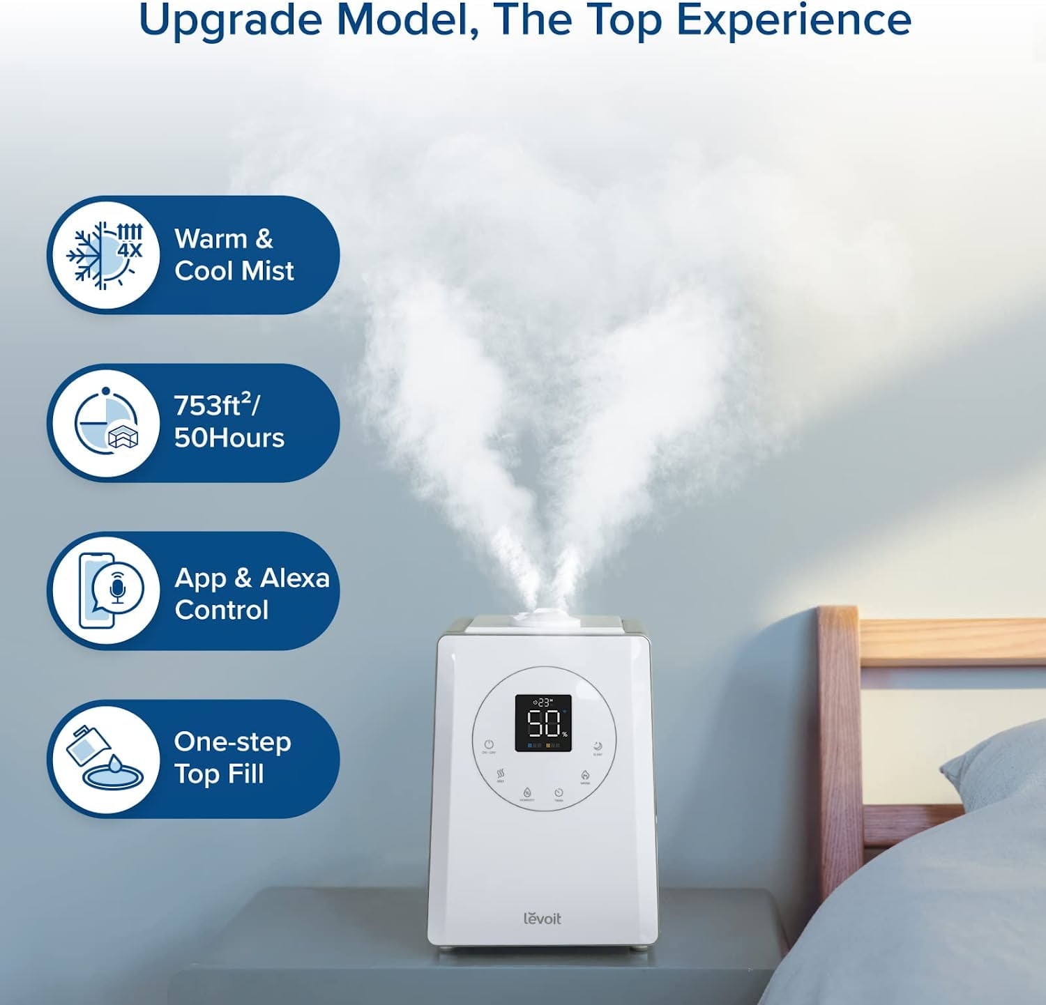 Levoit Smart Warm and Cool Mist Humidifier for Room, 6L Top Fill Air Vaporizer for Large Rooms, LV600s, White