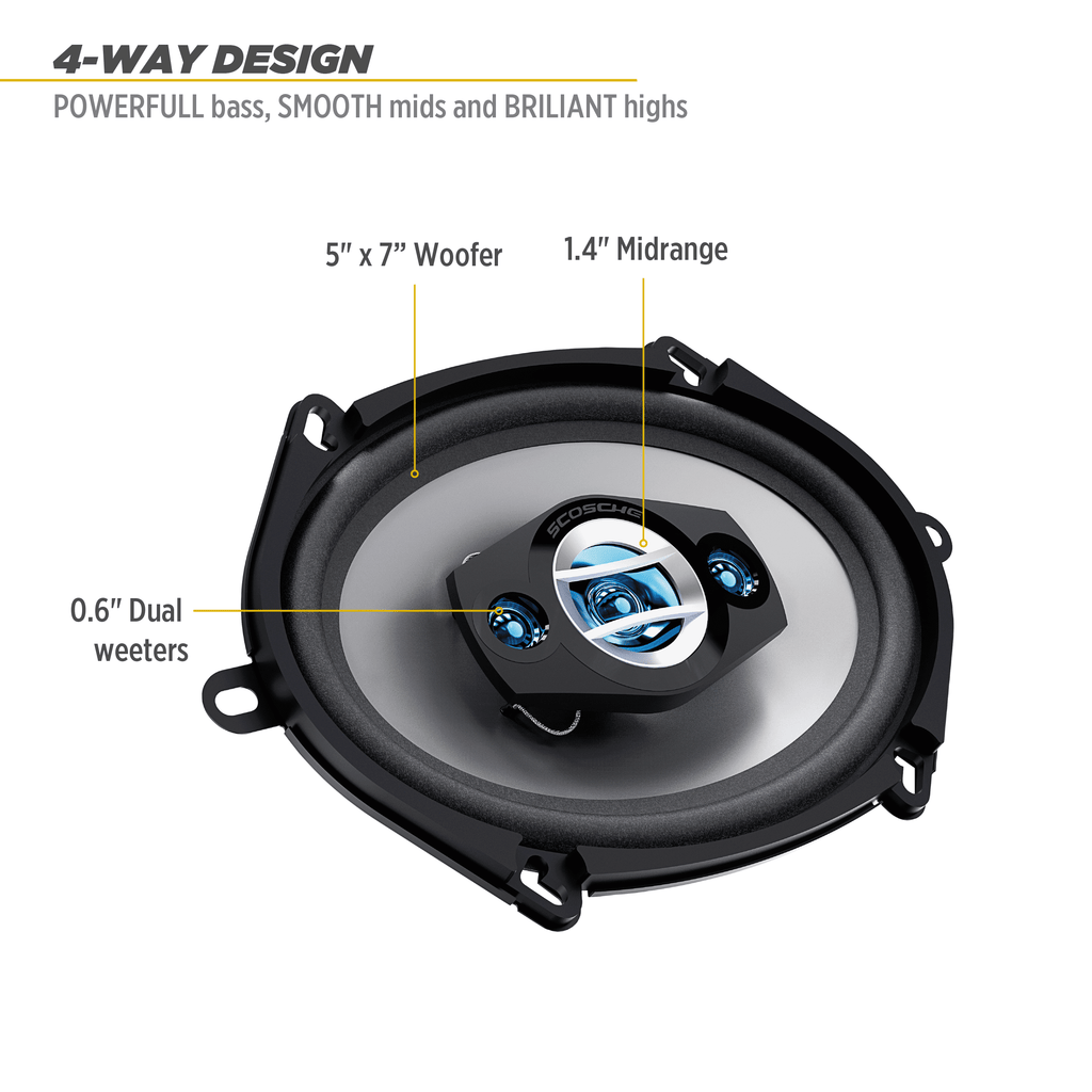 Scosche HD57684SD 4-Way HD Car Speaker Set w/ 200 W Peak/50 W RMS per Speaker, Pair Black New