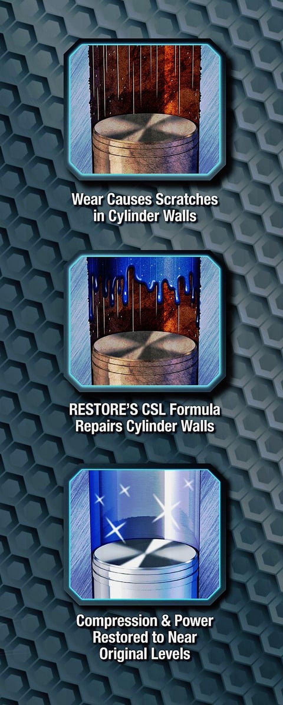 Restore (00009) 4-Cylinder Formula Engine Restorer and Lubricant - 9 oz.