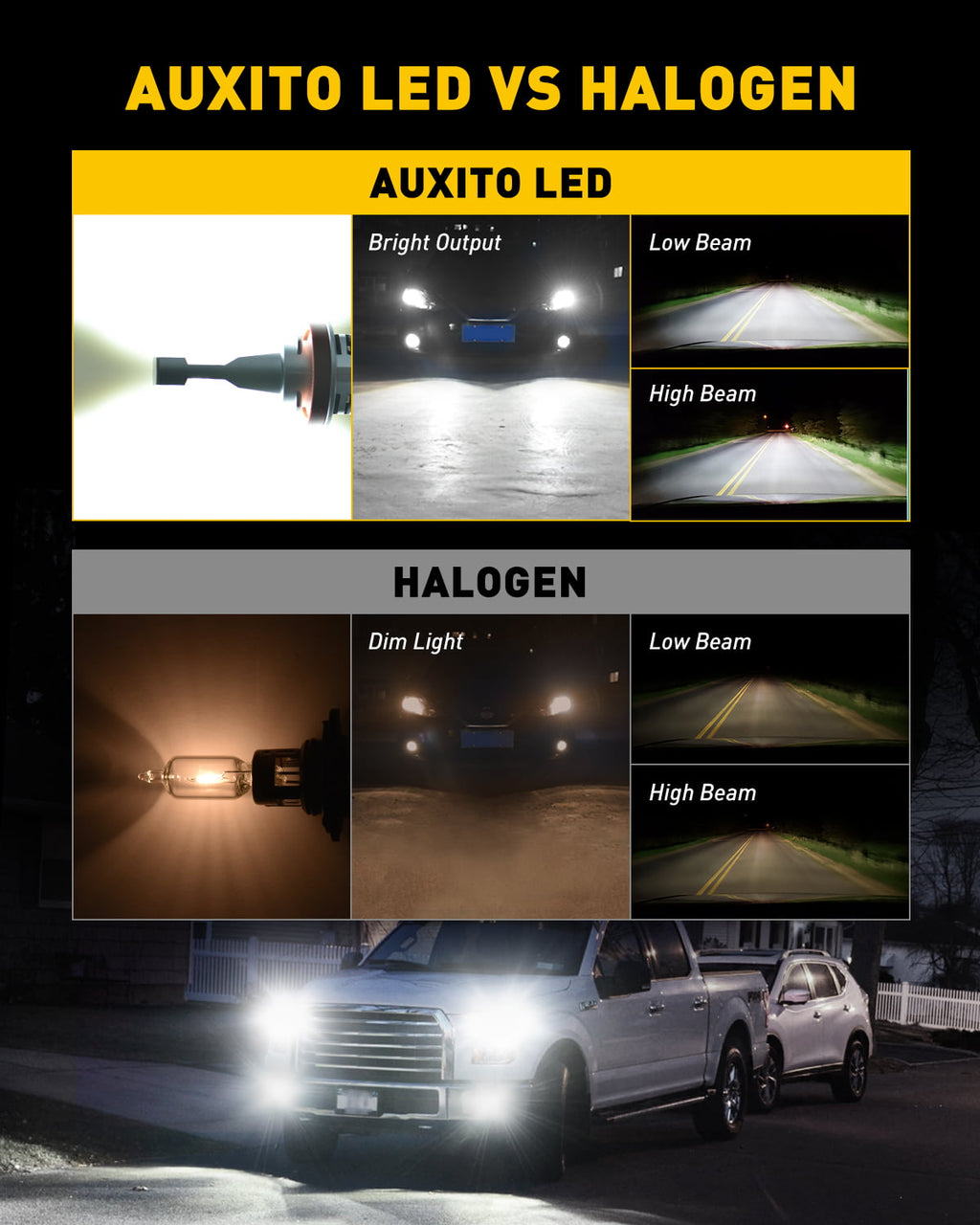 AUXITO H11 LED Headlight Bulbs 12000lm Per Set 6500K Cool White Wireless H8 H9 H11 Headlight Bulb, Pack of 2