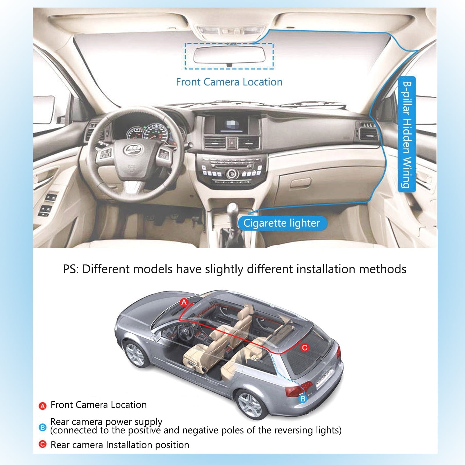 3 Channel Dash Cam Front and Rear Inside with 2" IPS Screen, 1080P Dashcam Three Way Triple Car Camera with IR Night Vision, Loop Recording, G-Sensor, Parking Monitor, 24 Hours Recording