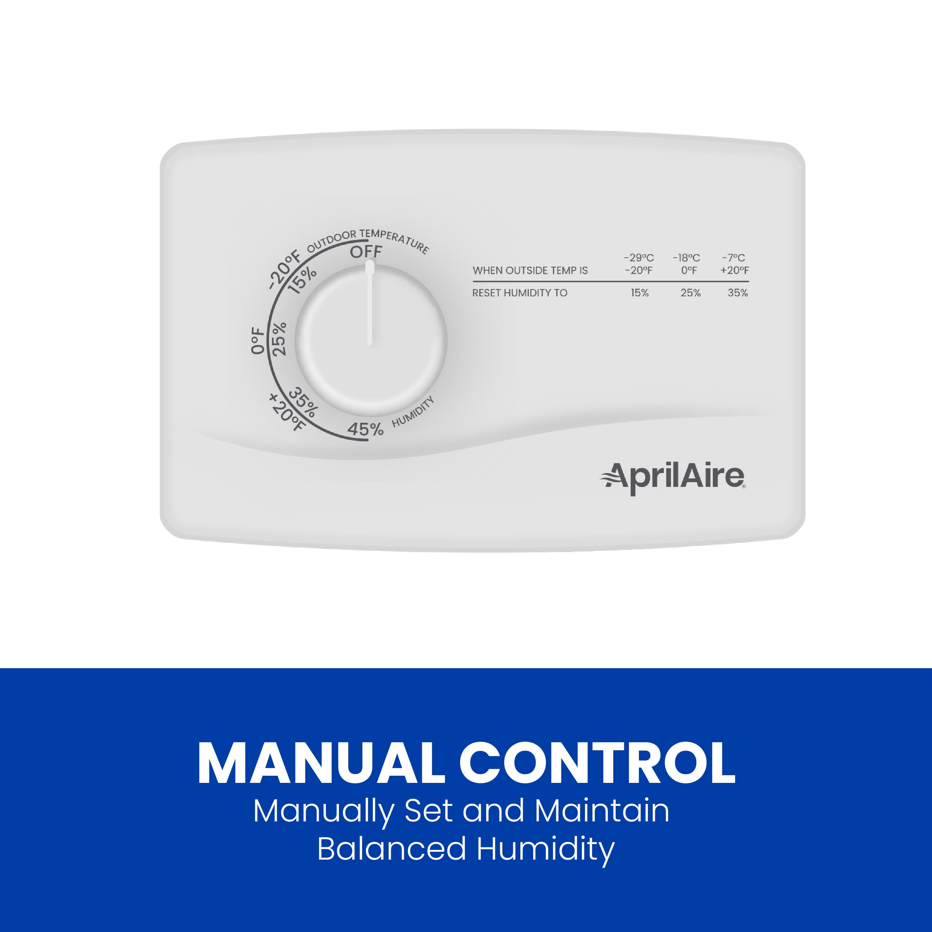 AprilAire 700 Whole-House Humidifier - Automatic - Large Capacity Fan-Powered Furnace Humidifier for Homes up to 4,200 Sq. Ft.