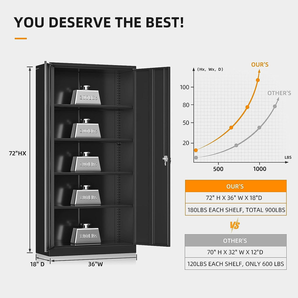 Metal Storage Garage Cabinets with Locking Doors and Adjustable Shelves, 72 inch Tall Storage Cabinet for Office, Home (Black)