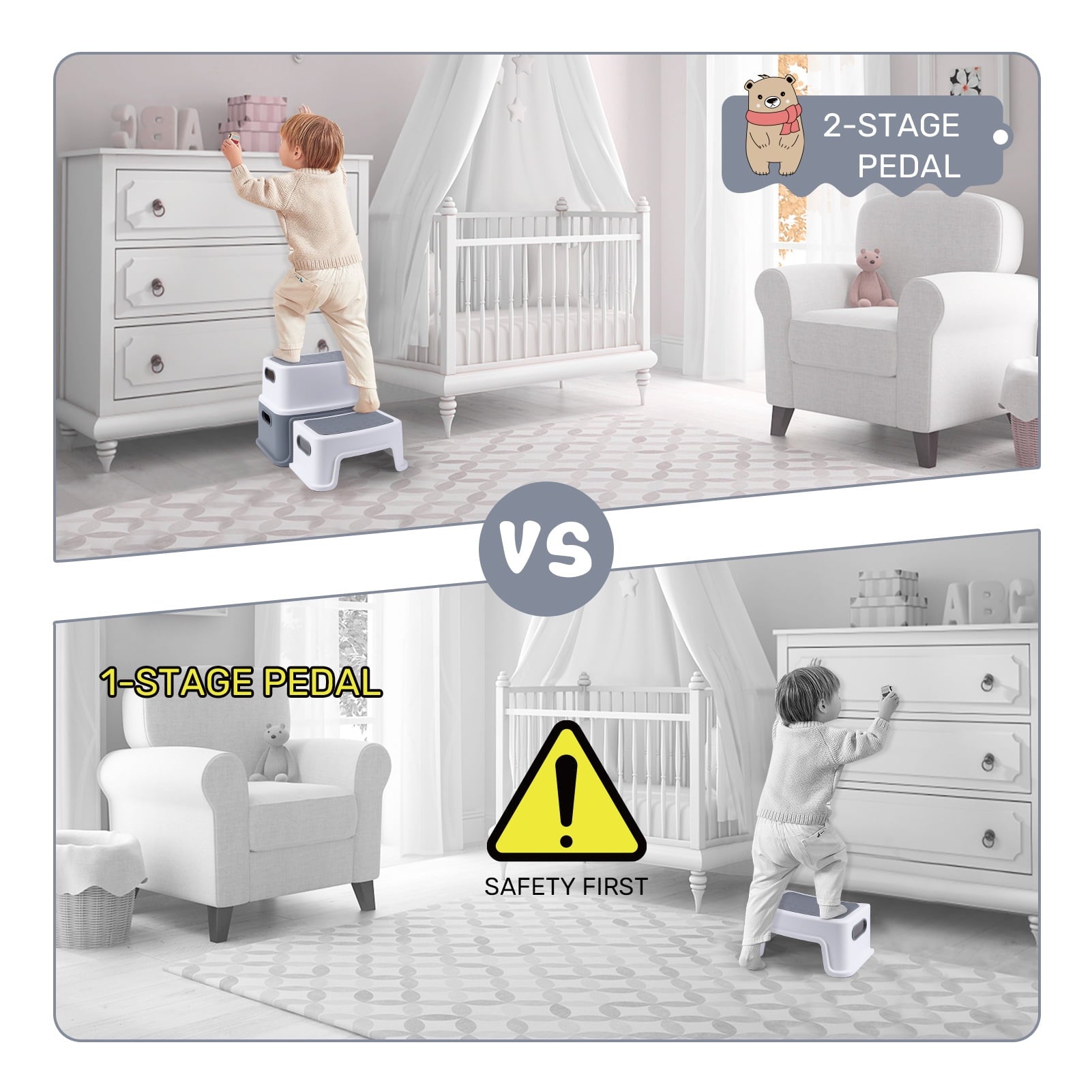 2 Step Stool for Kids, Anti-Slip Bathroom Step Stool Potty Stool for Toilet Potty Training
