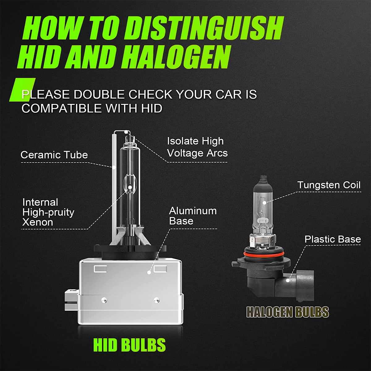 D3S HID Headlight Xenon Bulbs for Jeep Grand Cherokee 2014-2020 High/Low Beam 6000K White,2pcs