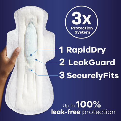 Always Maxi Pads Unscented with Wings, Overnight Absorbency, Size 5, 36 Ct