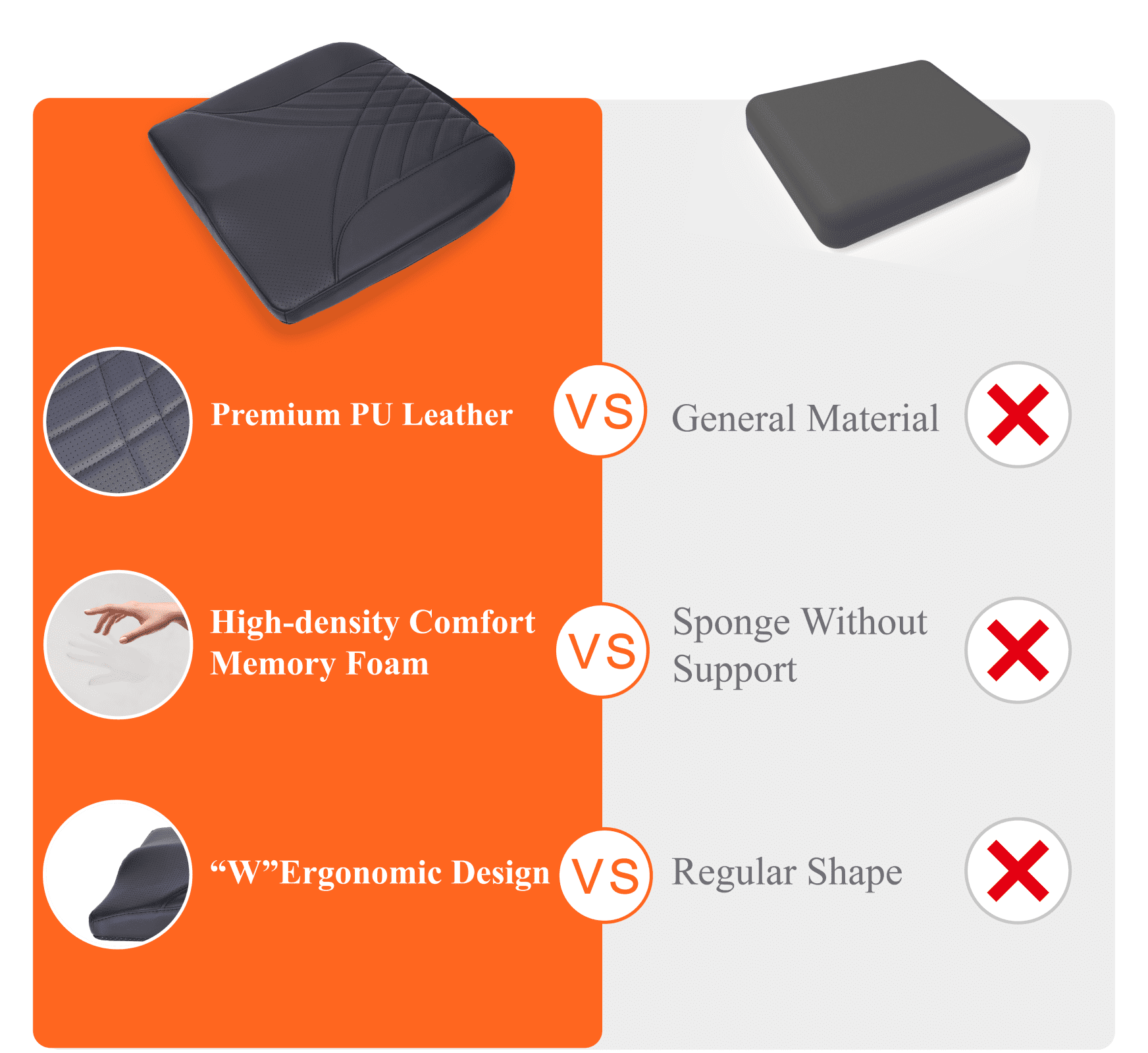 Maxphenix Memory Foam Car Seat Cushion - Coccyx & Back Pain Relief for Car, Truck, Office - Black