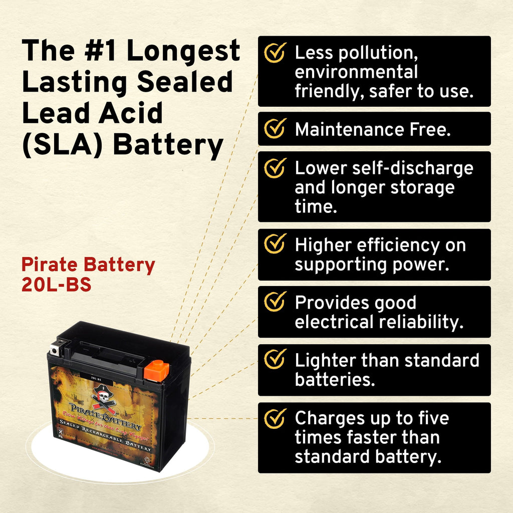 Pirate Battery Ytx20l-bs (20l-bs 12 Volts,18 Ah, 270 Cca) Jet Ski Battery for Brp Sea-doo All Models Cc 88-'93