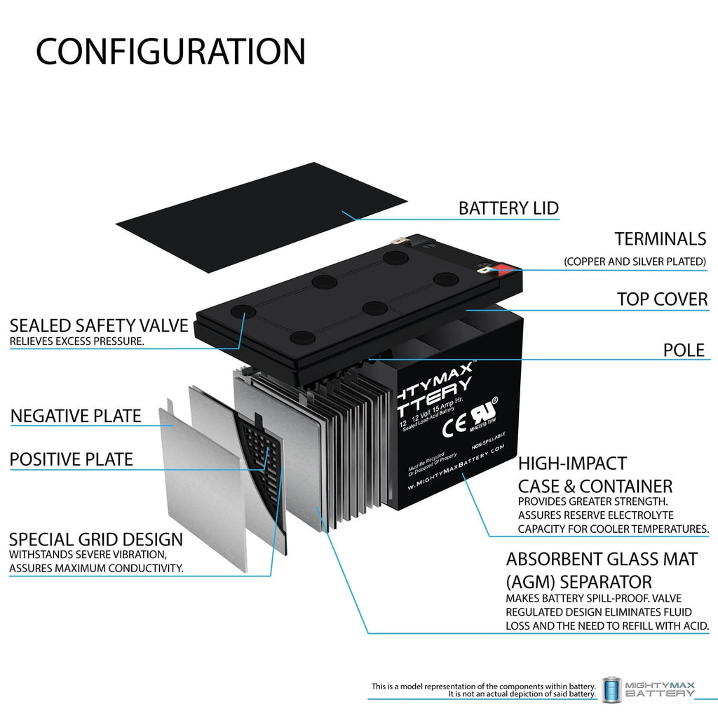ML15-12 12V 15AH F2 UPS Backup Battery Replaces Vision HP12-65W, HP12-65W