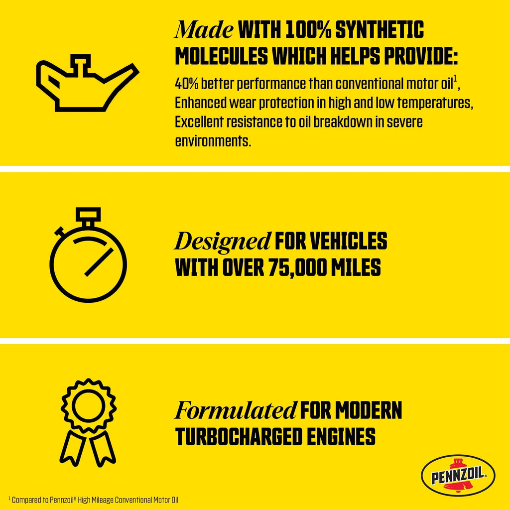Pennzoil Full Synthetic High Mileage 5W-20 Motor Oil, 5 Quart