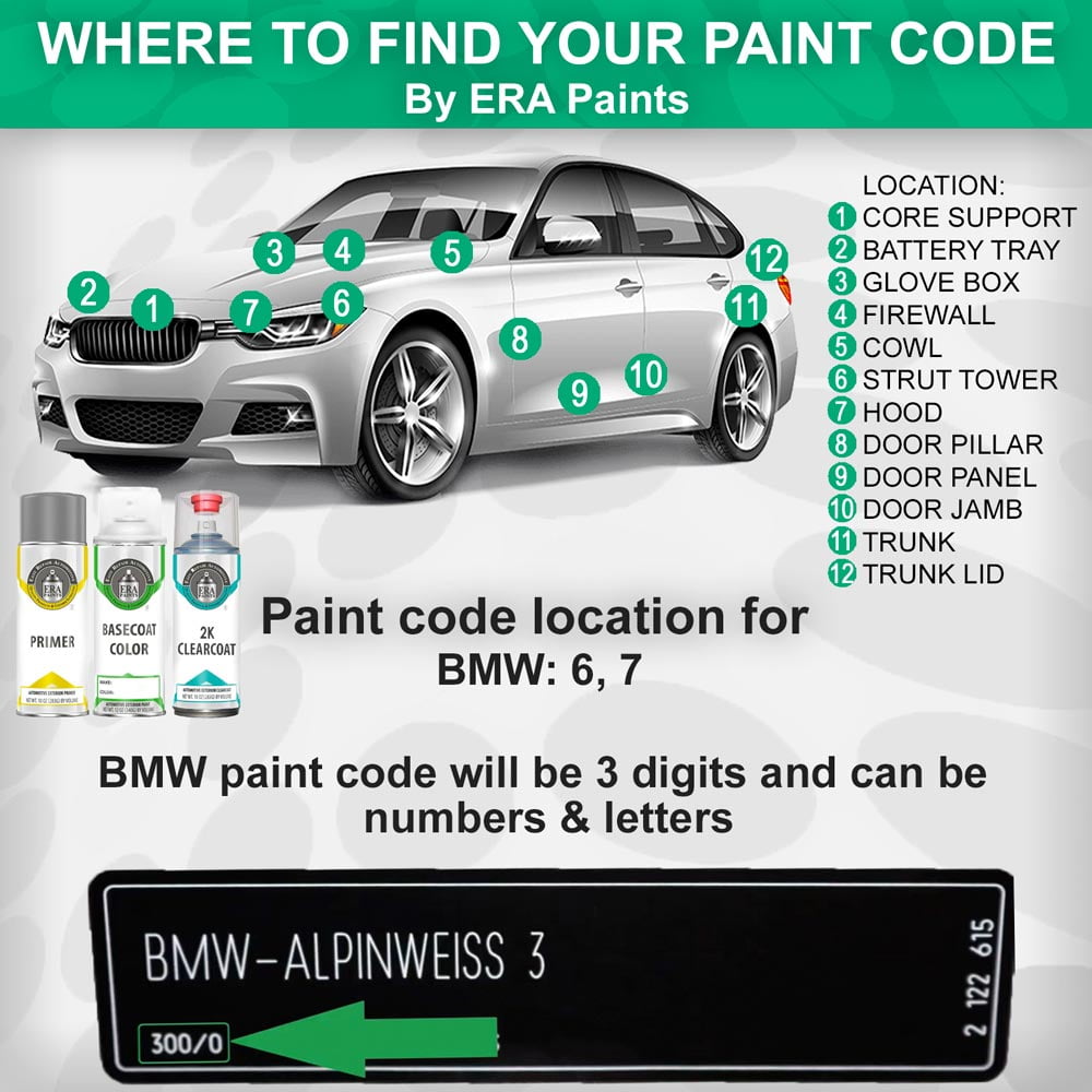 ERA Paints (C27 Arctic Gray Metallic) Compatible with BMW X7 2019-2020 Exact Match Touch Up Spray Paint Clearcoat Primer and Pro Prep Kit