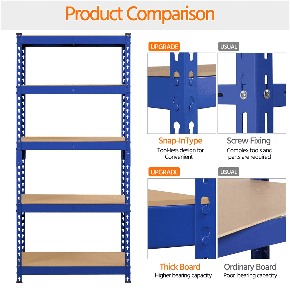 Smile Mart 5-Shelf Boltless & Adjustable Steel Storage Shelf Unit, Blue, Holds up to 330 lb Per Shelf