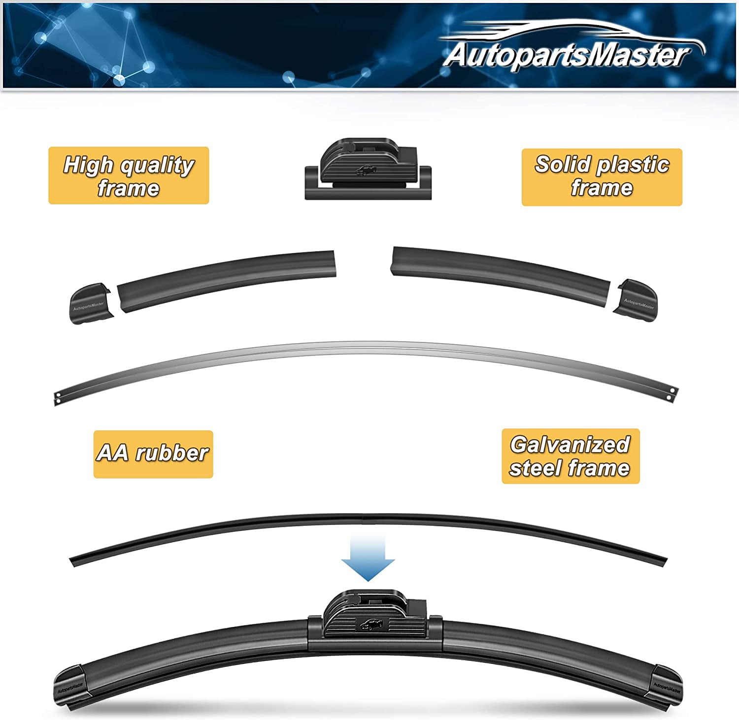 Feildoo Windshield wiper blades, 24" + 14" Bracketless Beam Wiper Car Front Window J U Hook Wiper Blade (set of 2)