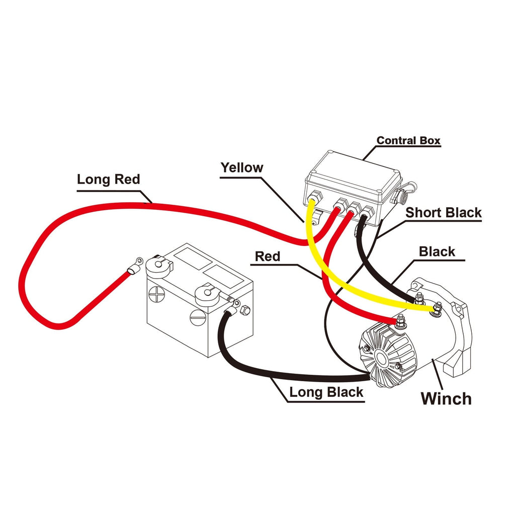 X-BULL 10000lb Winch Load Capacity Electric Winch Kit 12V Synthetic Rope Waterproof Electric Winch with Hawse Fairlead with Wireless Handheld Remote and Corded Control Recovery
