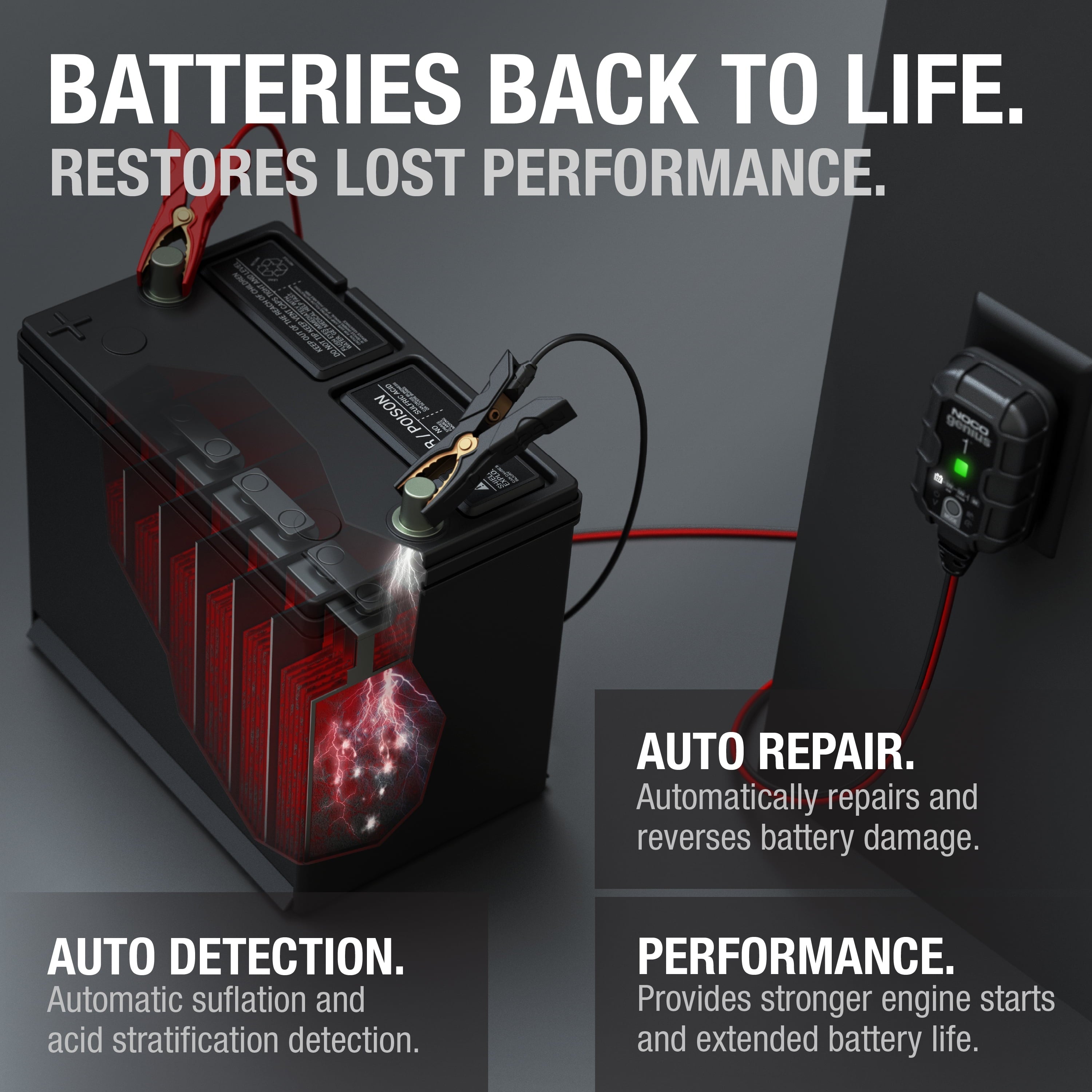 NOCO GENIUS1 6V/12V 1A Smart Battery Charger and Maintainer