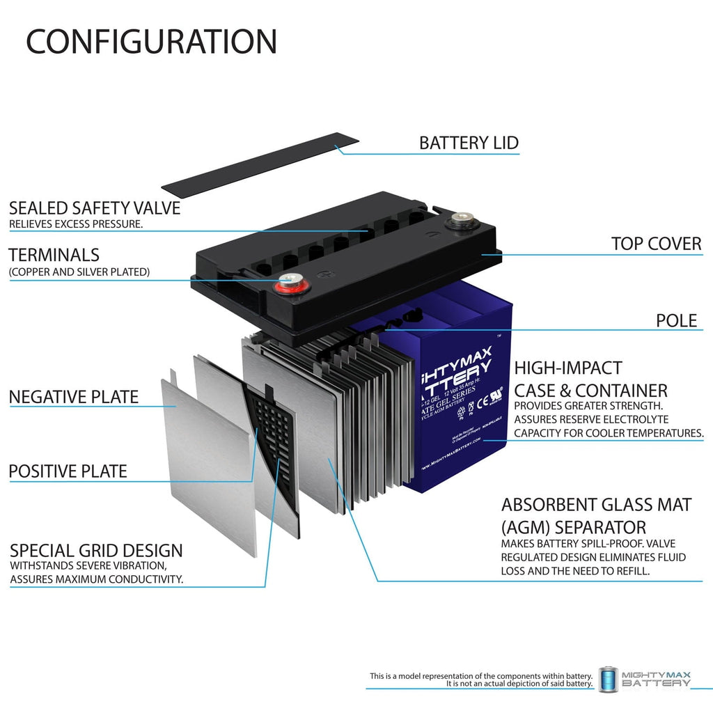 12V 35AH GEL Battery for U1 One New Wheelchair Deep Cycle