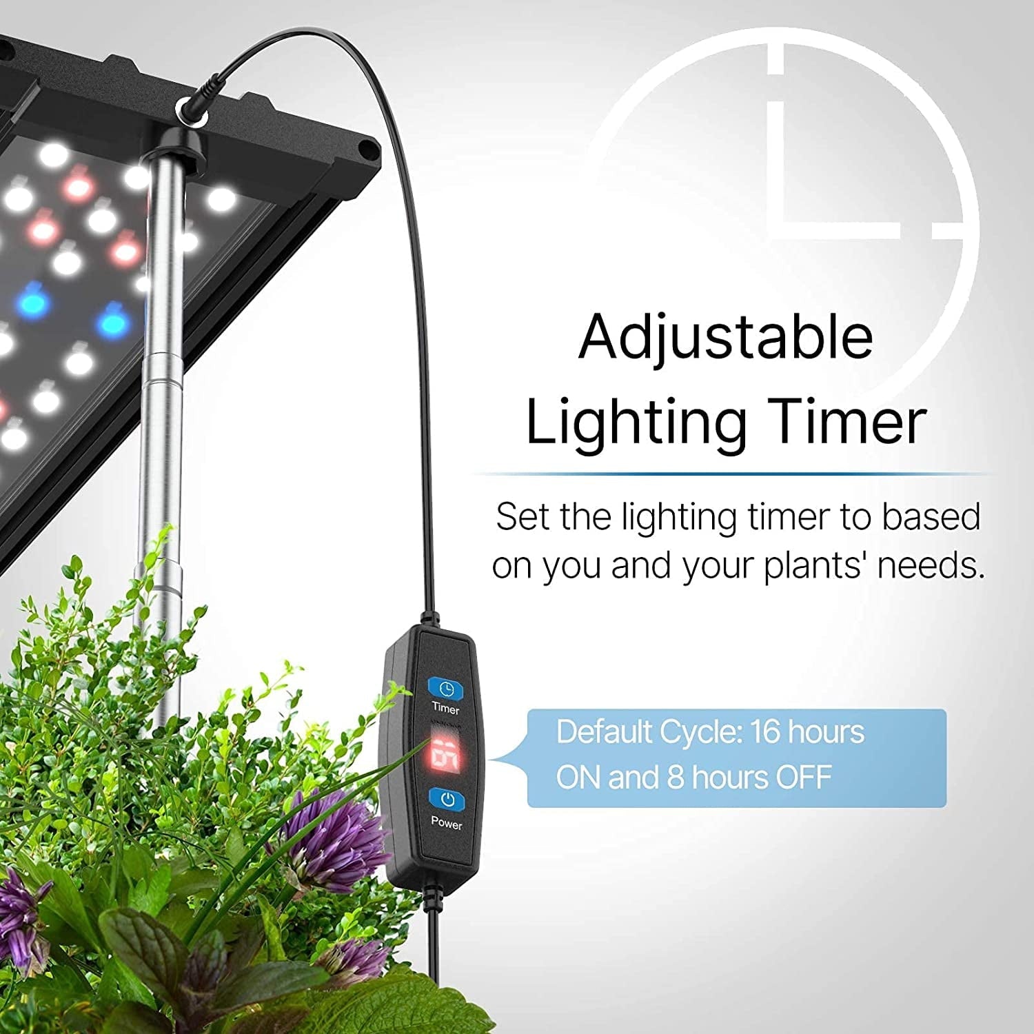 iDOO 20 Pods Hydroponics Growing System, Indoor Herb Garden Planter, Germination Starter Kit