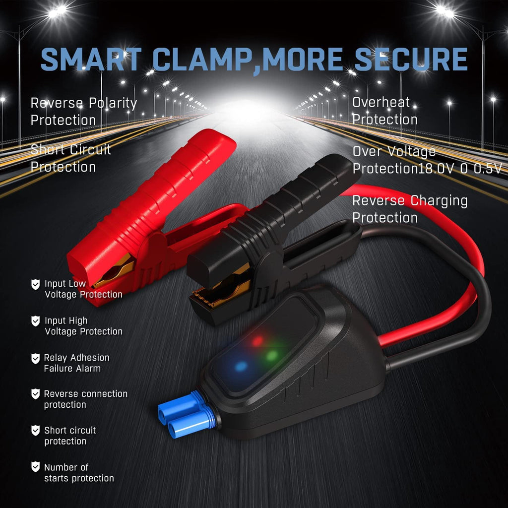 Imazing Portable Car Jump Starter - 2500A Peak 20000mAH (Up to 8L Gas/8L Diesel Engine) 12V Auto Battery Booster Portable Power Pack with LCD Display, QC 3.0 and LED Light