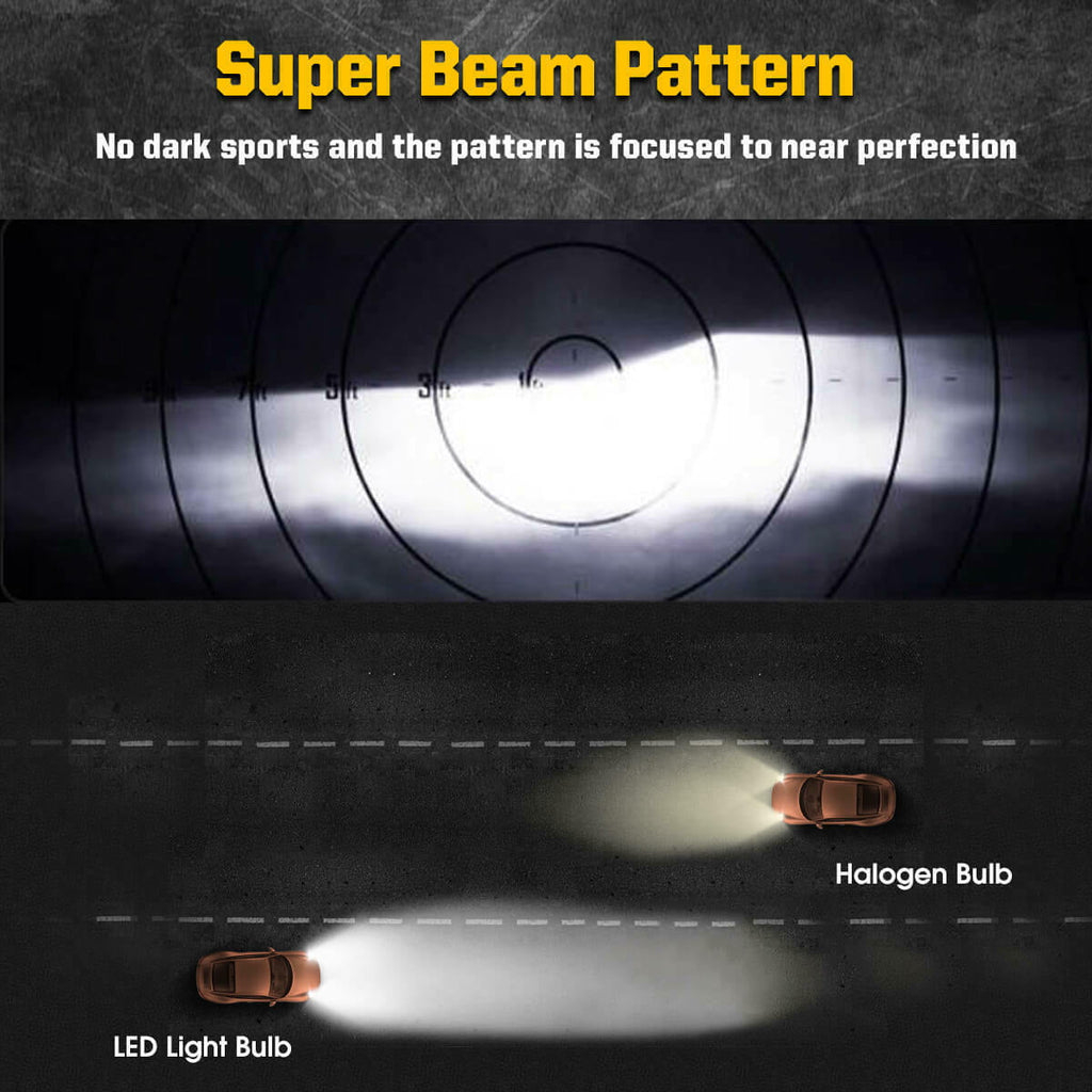 Lasfit 9005 LED Headlight Bulbs HB3 High Beam Halogen Replacement, 50W 5000LM 6000K White (Free 194 LED Bulbs) | 4 Bulbs