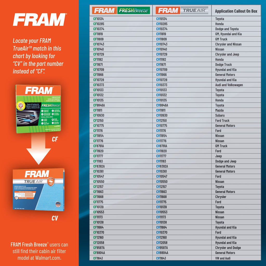 FRAM CF11668, Fresh Breeze Cabin Air Filter with Arm and Hammer Baking Soda, Fits Chrysler Vehicles Fits select: 2011-2023 DODGE CHARGER, 2014-2015 CHRYSLER 300C