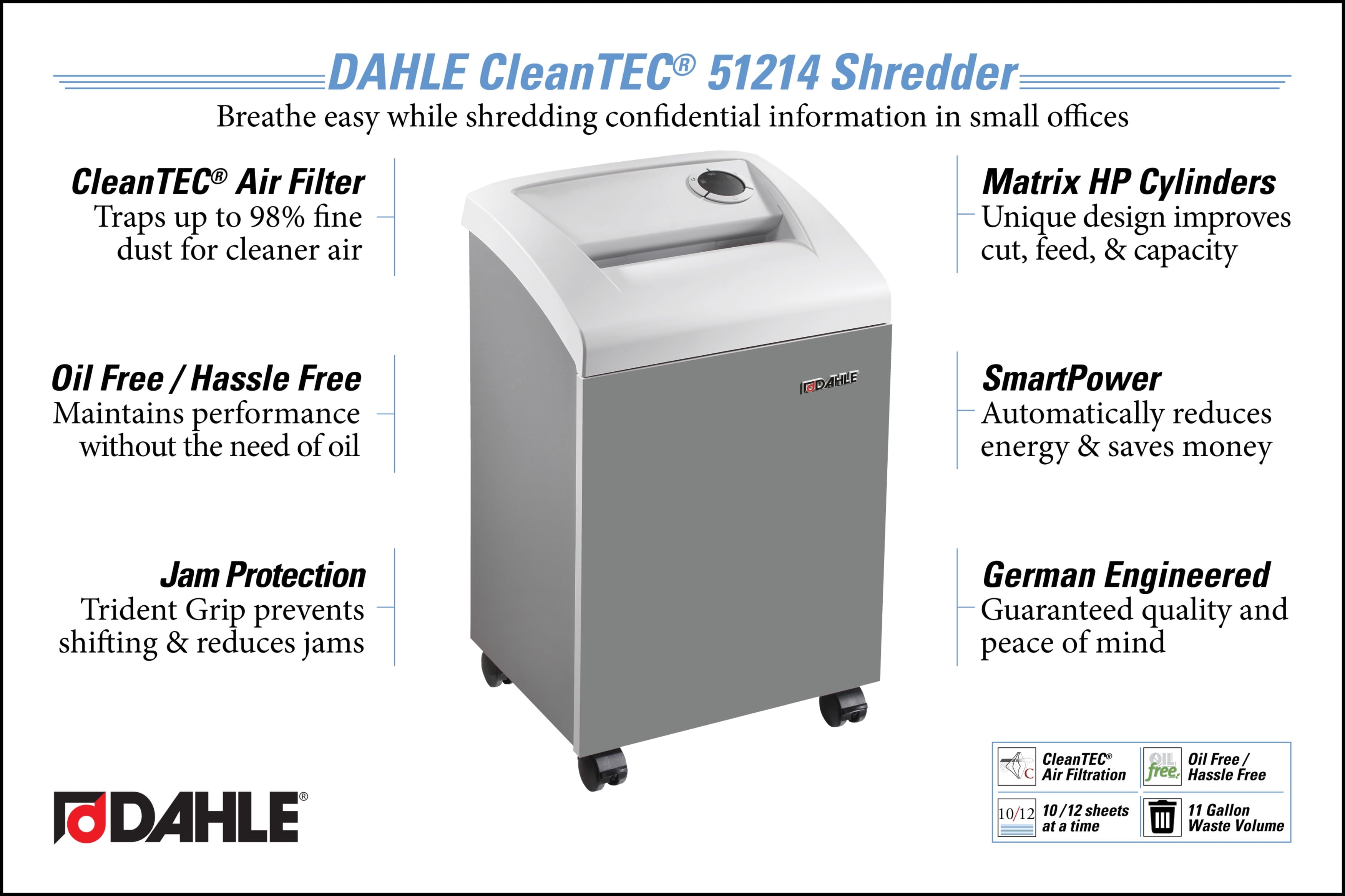 DAHLE CleanTEC 51214 Oil-Free Paper Shredder w/Air Filter, Jam Protection, 10 Sheet Max, Level P-4