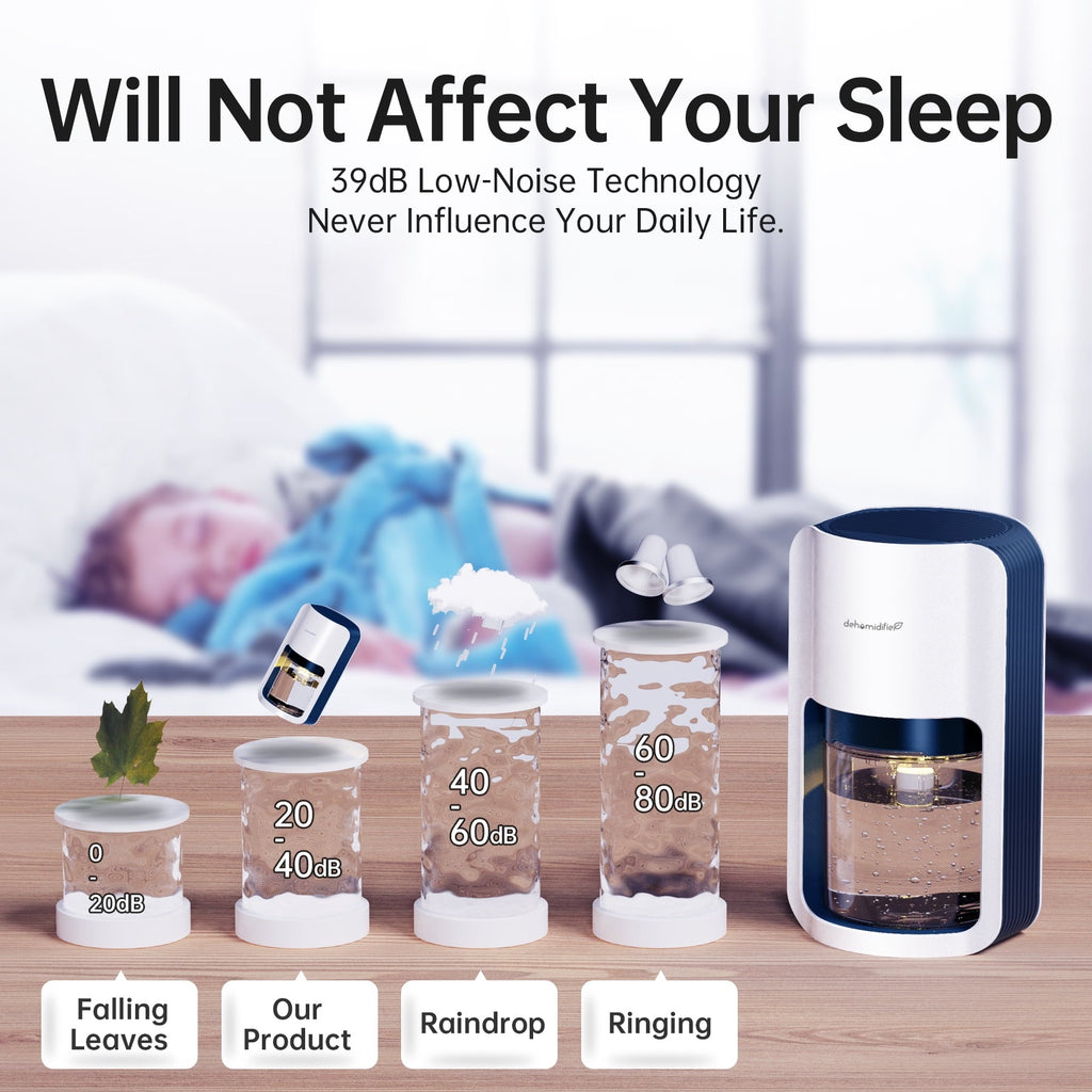KLOUDIC 1200ml Ultra Quiet Dehumidifier with Automatic Defrosting for Home, 480 Sq ft