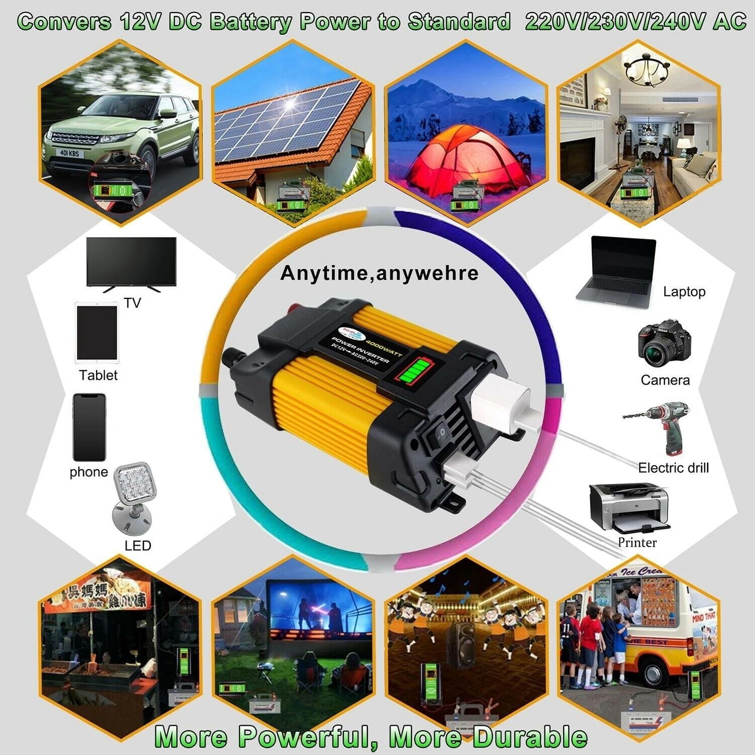 4000W Power Inverter DC12V to AC110V Sine Wave Convert with 2 USB Ports 1 Sockets for Camp Home