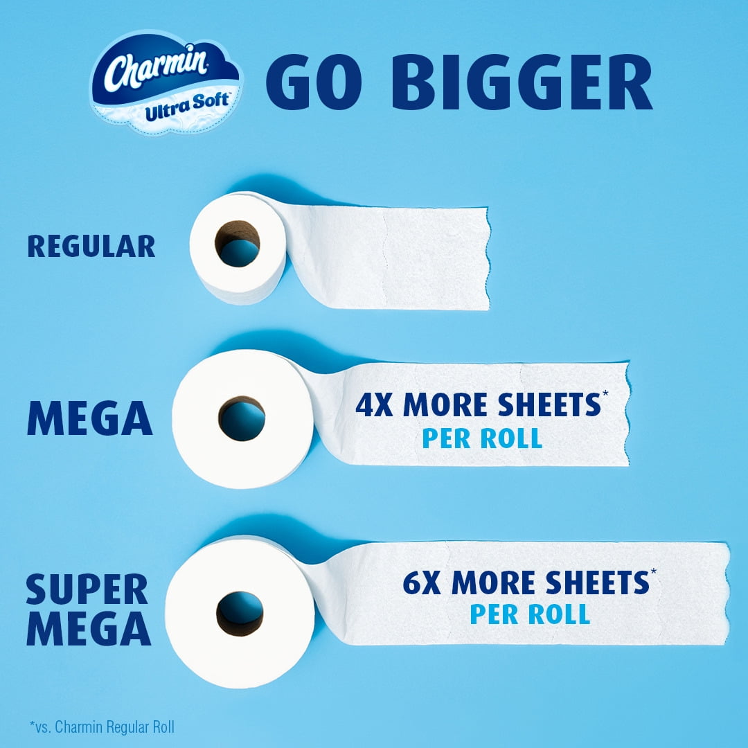 Charmin Ultra Soft Toilet Paper 6 Mega Rolls, 224 Sheets per Roll