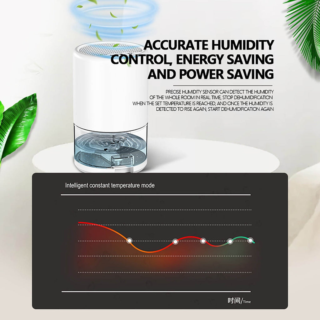 WGOUP Dehumidifiers For Home, 280 S Q.ft Quiet Dehumidifier, Portable Small Dehumidifier With Color Lights, Remove Humidity In Basement, Bedroom, Bathroom, RV, Closet,One Size