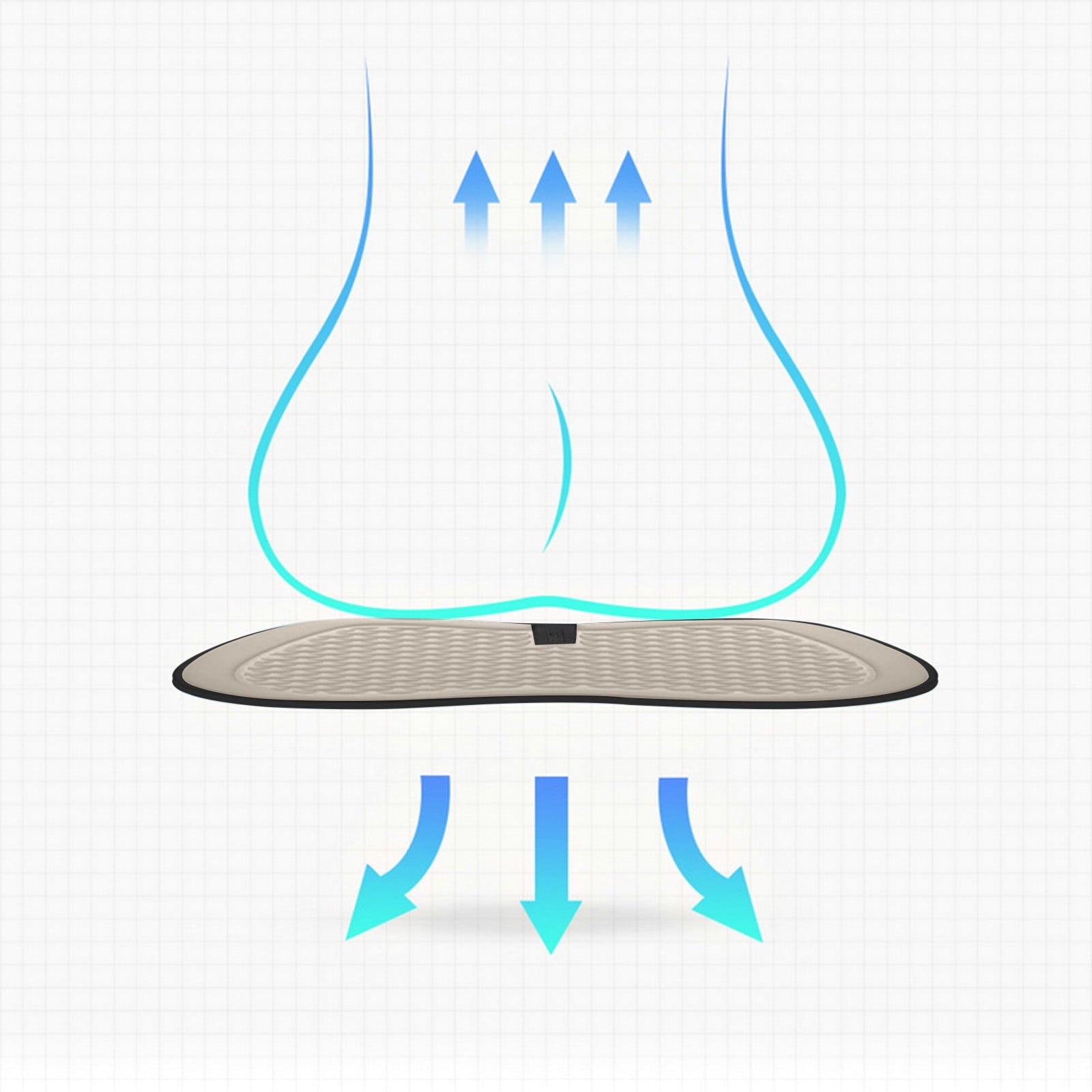 BKFYDLS Seat Cushion and Office Chair Cushion,Clearance Four Seasons Car Seat Cushion Ventilation Car Seat Cushion Summer Comfort Cool Cushion Used In Various Scenarios