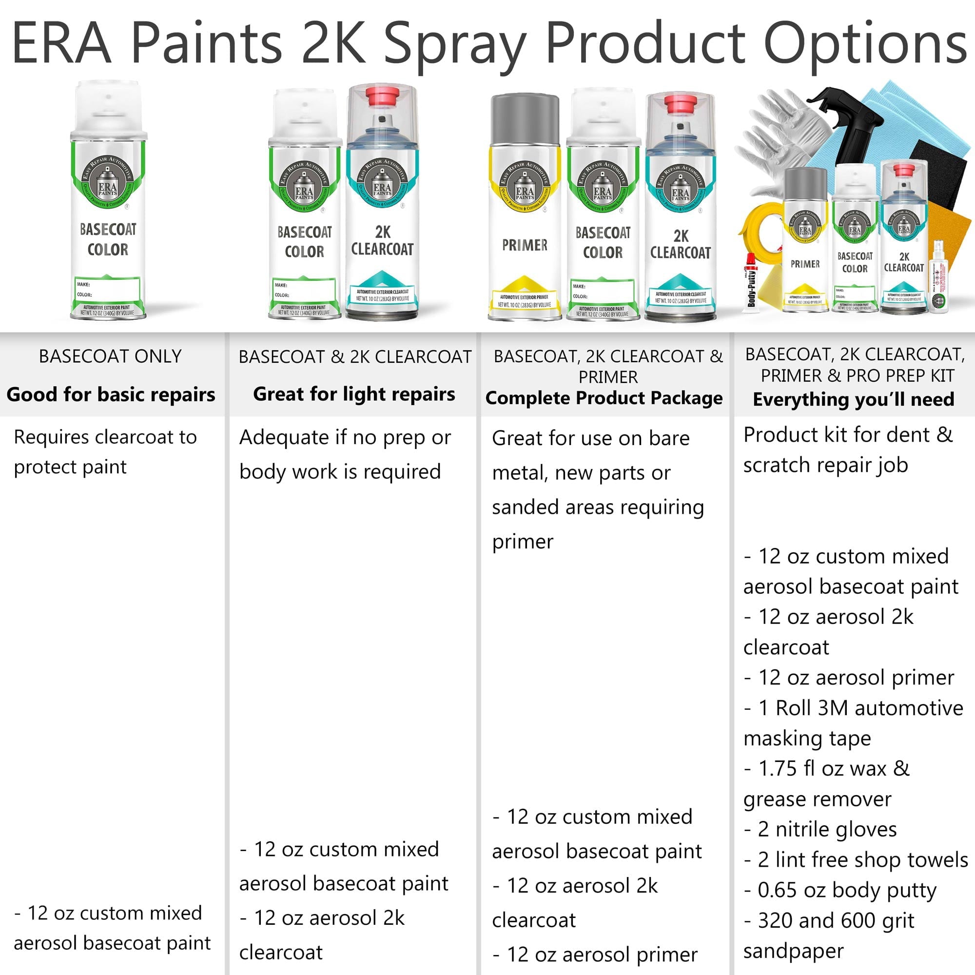For ACURA (753/N105 - Light Silver Metallic) Exact Match Aerosol Spray Touch Up Paint - Pick Your Color