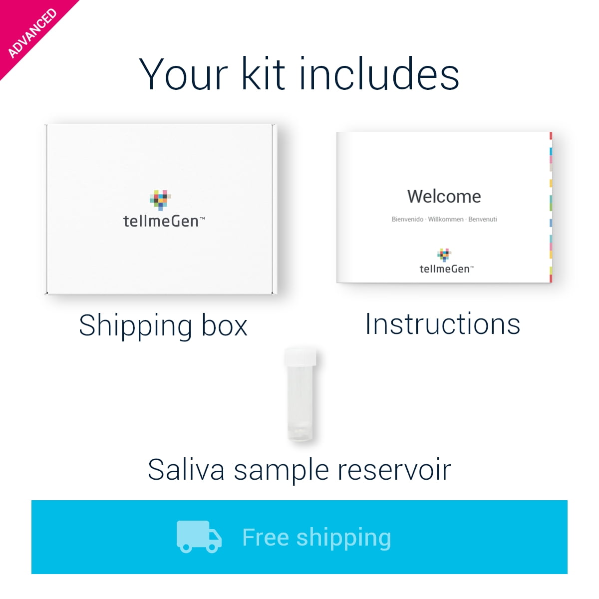 tellmeGen DNA Test Advanced | 400 Health, Traits, Wellness & Ancestry Reports | All Fees Included
