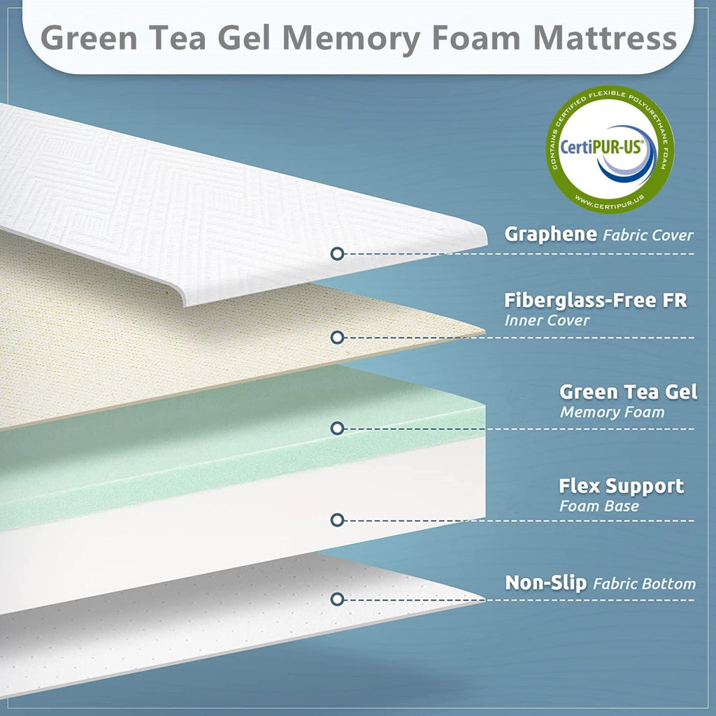 10" RV Mattress King Size for RVs, Campers & Trailers, 80"L x 72"W x 10"Th, Memory Foam Mattress in a Box